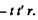 Irodov Solutions: Interference of Light- 1 | I. E. Irodov Solutions for Physics Class 11 & Class 12 - JEE