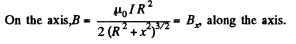 Irodov Solutions: Constant Magnetic Field Magnetics | I. E. Irodov Solutions for Physics Class 11 & Class 12 - JEE