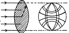 Irodov Solutions: Elastic Waves. Acoustics- 2 | I. E. Irodov Solutions for Physics Class 11 & Class 12 - JEE