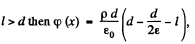 Irodov Solutions: Conductors And Dielectrics In An Electric Field- 2 | I. E. Irodov Solutions for Physics Class 11 & Class 12 - JEE