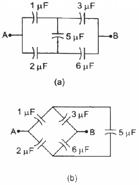 HC Verma Questions and Solutions: Chapter 31: Capacitors- 2 | HC Verma Solutions - JEE