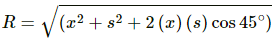 HC Verma Questions and Solutions: Chapter 12: Simple Harmonics Motion- 2 | HC Verma Solutions - JEE