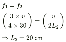 HC Verma Questions and Solutions: Chapter 16: Sound Waves- 2 | HC Verma Solutions - JEE
