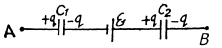Irodov Solutions: Electric Capacitance Energy of an Electric Field | I. E. Irodov Solutions for Physics Class 11 & Class 12 - JEE