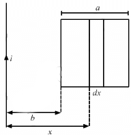 HC Verma Questions and Solutions: Chapter 38: Electromagnetic Induction- 5 | HC Verma Solutions - JEE