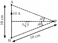 HC Verma Questions and Solutions: Chapter 35: Magnetic Field due to a Current- 2 | HC Verma Solutions - JEE