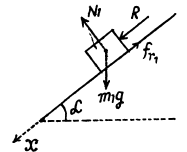 Irodov Solutions: The Fundamental Equation of Dynamics | Physics Class 11 - NEET