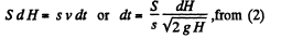 Irodov Solutions: Hydrodynamics | Physics Class 11 - NEET