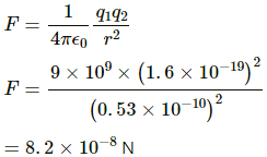 HC Verma Questions and Solutions: Chapter 29: Electric Field & Potential- 2 | HC Verma Solutions - JEE