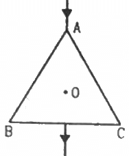 HC Verma Questions and Solutions: Chapter 35: Magnetic Field due to a Current- 2 | HC Verma Solutions - JEE