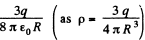 Irodov Solutions: Constant Electric Field in Vacuum | I. E. Irodov Solutions for Physics Class 11 & Class 12 - JEE