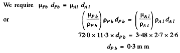Irodov Solutions: Dispersion and Absorption of Light- 2 | I. E. Irodov Solutions for Physics Class 11 & Class 12 - JEE
