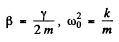 Irodov Solutions: Dispersion and Absorption of Light- 1 | I. E. Irodov Solutions for Physics Class 11 & Class 12 - JEE