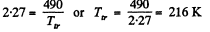 Irodov Solutions: Phase Transformations | Physics Class 11 - NEET