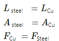 HC Verma Questions and Solutions: Chapter 14: Some Mechanical Properties of Matter- 2 | HC Verma Solutions - JEE