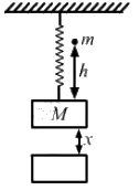 HC Verma Questions and Solutions: Chapter 9: Centre of Mass, Linear Momentum, Collision- 2 | HC Verma Solutions - JEE