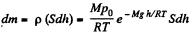 Irodov Solutions: Equation of The Gas State Processes | Physics Class 11 - NEET