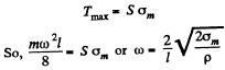 Irodov Solutions: Elastic Deformations of a Solid Body | Physics Class 11 - NEET