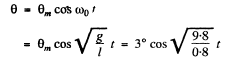 Irodov Solutions: Mechanical Oscillations- 3 | I. E. Irodov Solutions for Physics Class 11 & Class 12 - JEE