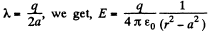 Irodov Solutions: Constant Electric Field in Vacuum | I. E. Irodov Solutions for Physics Class 11 & Class 12 - JEE