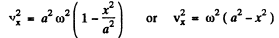 Irodov Solutions: Mechanical Oscillations- 1 | I. E. Irodov Solutions for Physics Class 11 & Class 12 - JEE