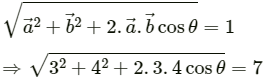 HC Verma Questions and Solutions: Chapter 2- Physics & Mathematics- 2 | HC Verma Solutions - JEE