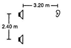 HC Verma Questions and Solutions: Chapter 16: Sound Waves- 2 | HC Verma Solutions - JEE
