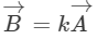 HC Verma Solutions: Chapter 2 - Physics & Mathematics | Physics Class 11 - NEET