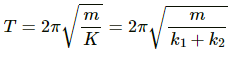 HC Verma Questions and Solutions: Chapter 12: Simple Harmonics Motion- 2 | HC Verma Solutions - JEE