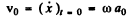 Irodov Solutions: Mechanical Oscillations- 6 | I. E. Irodov Solutions for Physics Class 11 & Class 12 - JEE