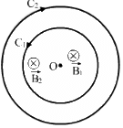 HC Verma Questions and Solutions: Chapter 35: Magnetic Field due to a Current- 3 | HC Verma Solutions - JEE