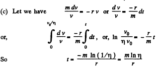 Irodov Solutions: The Fundamental Equation of Dynamics - 3 - JEE