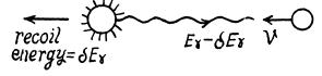 Irodov Solutions: Radioactivity- 2 | I. E. Irodov Solutions for Physics Class 11 & Class 12 - JEE
