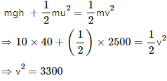 HC Verma Questions and Solutions: Chapter 8- Work & Energy- 2 | HC Verma Solutions - JEE