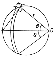 Irodov Solutions: Constant Electric Field in Vacuum | I. E. Irodov Solutions for Physics Class 11 & Class 12 - JEE