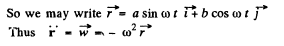 Irodov Solutions: Mechanical Oscillations- 2 | I. E. Irodov Solutions for Physics Class 11 & Class 12 - JEE