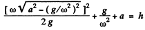 Irodov Solutions: Mechanical Oscillations- 3 | I. E. Irodov Solutions for Physics Class 11 & Class 12 - JEE