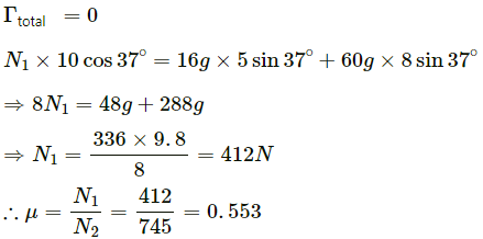 HC Verma Questions and Solutions: Chapter 10: Rotational Mechanics- 2 | HC Verma Solutions - JEE