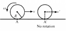 HC Verma Questions and Solutions: Chapter 10: Rotational Mechanics- 2 | HC Verma Solutions - JEE