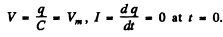 Irodov Solutions: Electric Oscillations- 1 | I. E. Irodov Solutions for Physics Class 11 & Class 12 - JEE