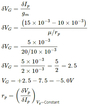 HC Verma Questions and Solutions: Chapter 41: Electric Current through Gases- 2 | HC Verma Solutions - JEE