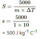 HC Verma Questions and Solutions: Chapter 28: Heat Transfer- 3 | HC Verma Solutions - JEE