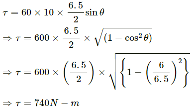 HC Verma Questions and Solutions: Chapter 10: Rotational Mechanics- 2 | HC Verma Solutions - JEE