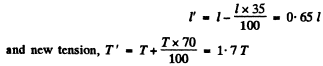 Irodov Solutions: Elastic Waves. Acoustics- 1 | I. E. Irodov Solutions for Physics Class 11 & Class 12 - JEE