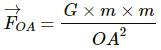 HC Verma Questions and Solutions: Chapter 11: Gravitation- 2 | HC Verma Solutions - JEE