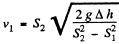 Irodov Solutions: Hydrodynamics | Physics Class 11 - NEET