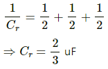 HC Verma Questions and Solutions: Chapter 31: Capacitors- 2 | HC Verma Solutions - JEE