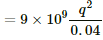 HC Verma Questions and Solutions: Chapter 4- The Forces- 2 | HC Verma Solutions - JEE