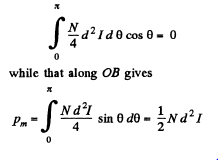 Irodov Solutions: Constant Magnetic Field Magnetics | I. E. Irodov Solutions for Physics Class 11 & Class 12 - JEE