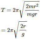 HC Verma Questions and Solutions: Chapter 12: Simple Harmonics Motion- 2 | HC Verma Solutions - JEE